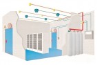 Instalatie detectie alarmare stins incendii cu gaz inert